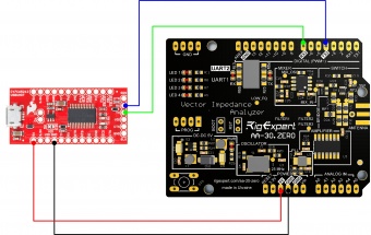 Антенный анализатор RigExpert AA-30.ZERO