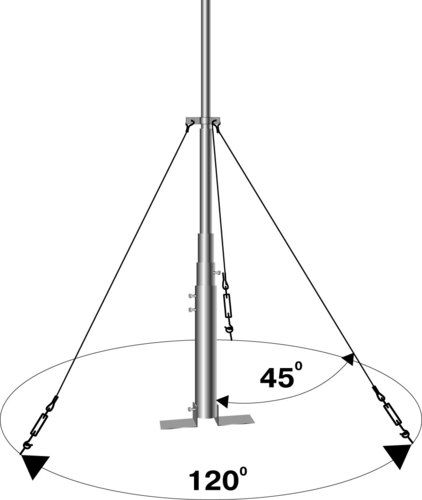 МТП - 14