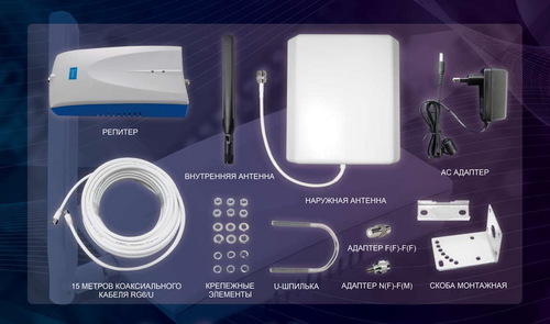 Репитер GSM+3G ClearCast SGU-5055