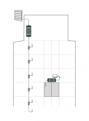 GSM Elevator Repeater